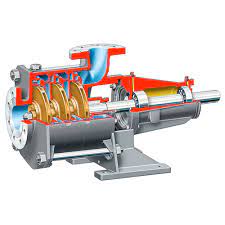 Industrial Water Pumps