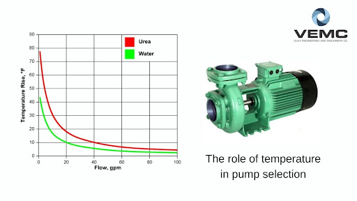 kirloskar pump dealers