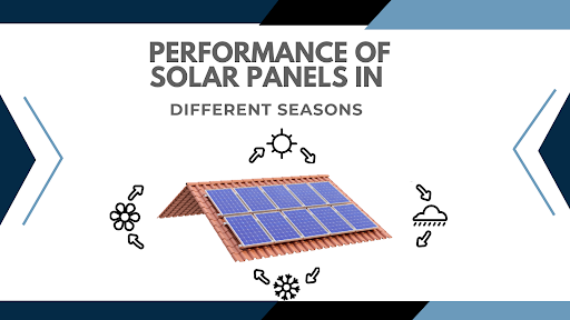 solar panel installation