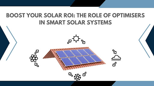 Solar ROI