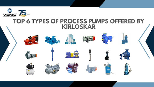 Process Pumps Offered by Kirloskar