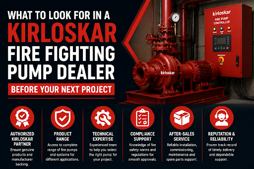 Kirloskar Fire Fighting Pump Dealer