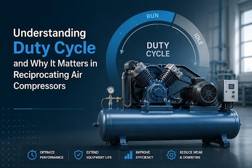 Understanding Duty Cycle